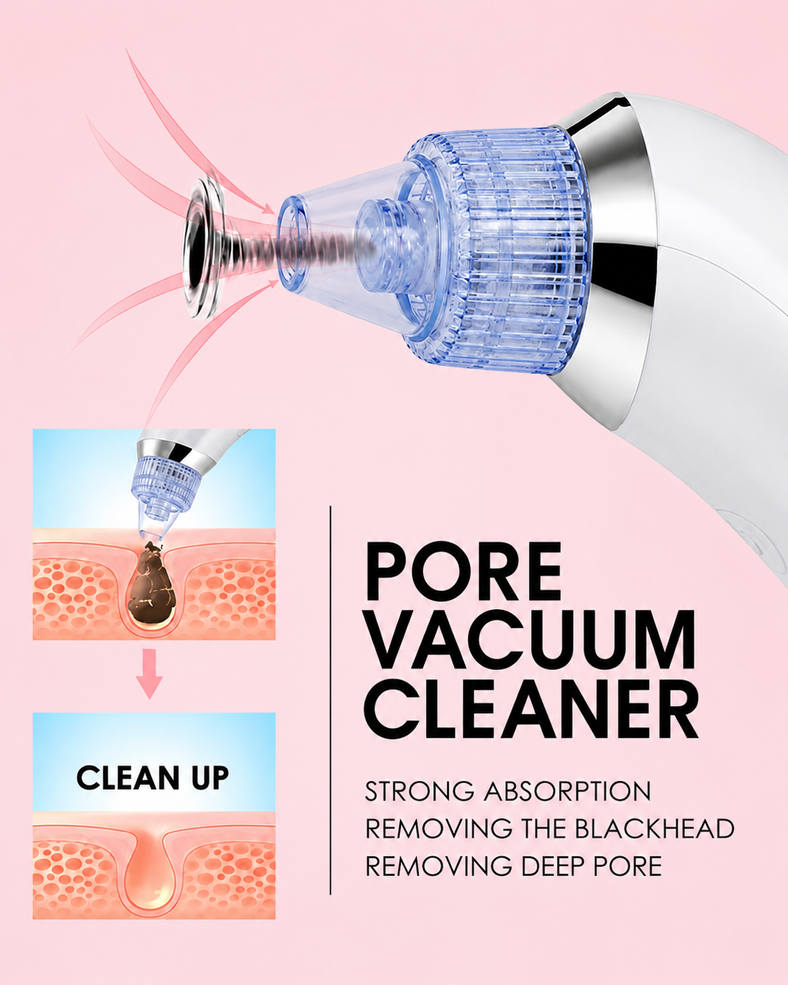 Derma Suction 4-in-1 Blackhead Remover Vaccum